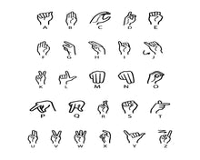 Load image into Gallery viewer, Alphabet, ASL, Sign Language 5x7, 8x10, 11x14, Wall Print