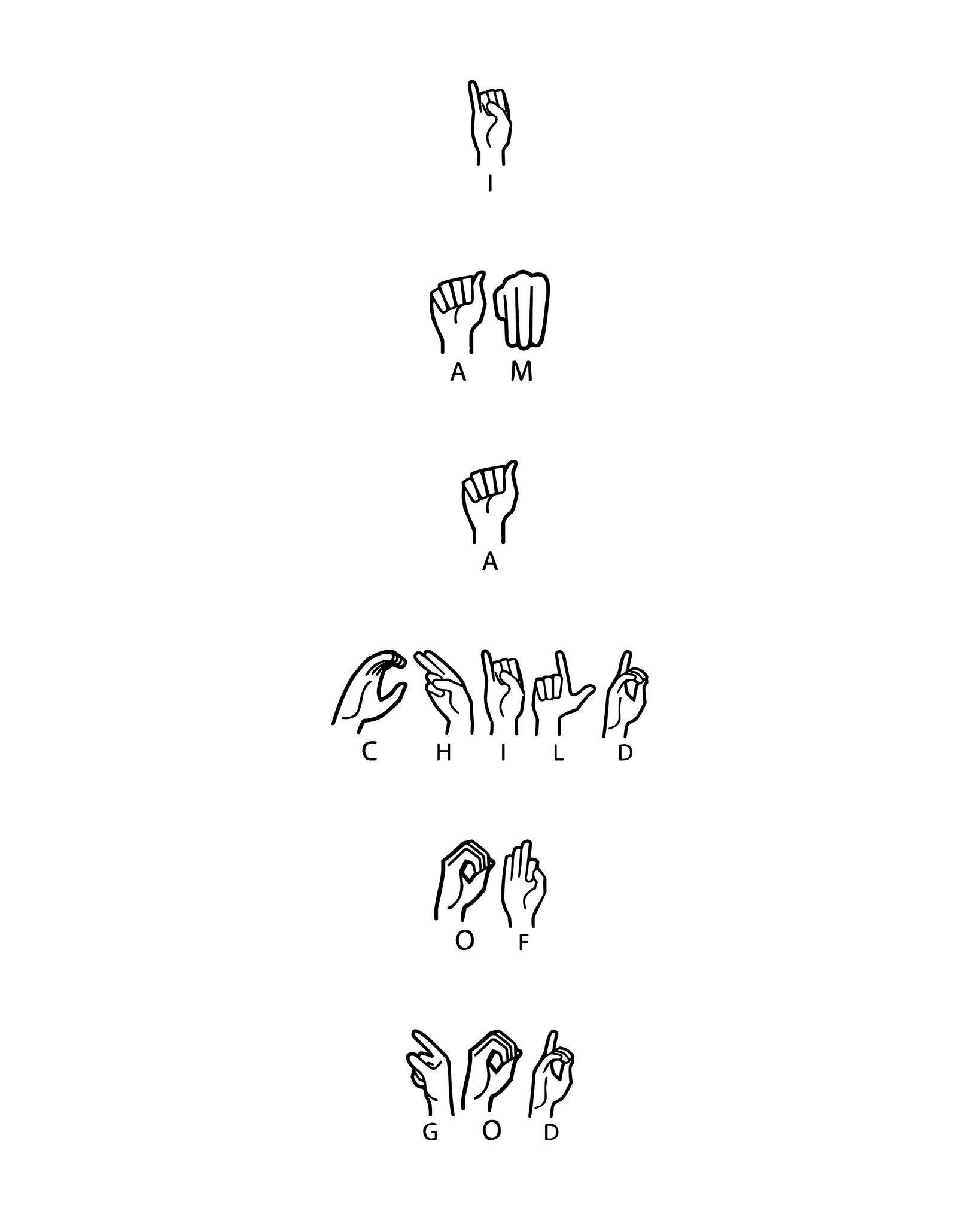 I Am A Child Of God,ASL, Sign Language 5x7, 8x10, 11x14, Wall